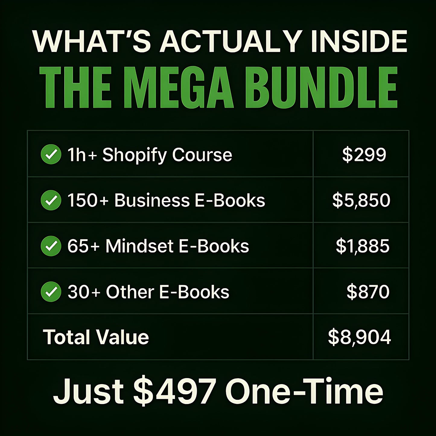 Shopify Digital Dropshipping Mega Bundle